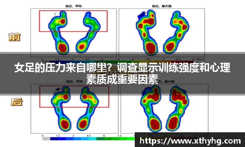 女足的压力来自哪里？调查显示训练强度和心理素质成重要因素