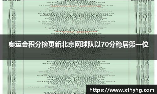 奥运会积分榜更新北京网球队以70分稳居第一位