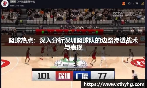 篮球热点：深入分析深圳篮球队的边路渗透战术与表现