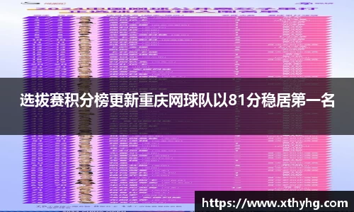 选拔赛积分榜更新重庆网球队以81分稳居第一名