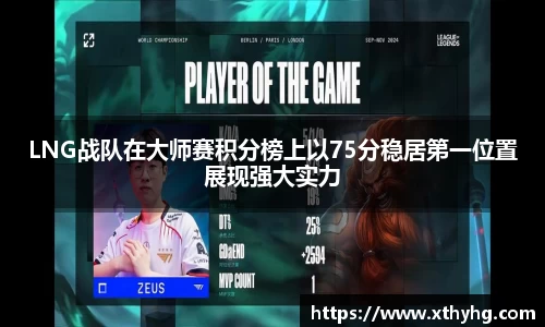 LNG战队在大师赛积分榜上以75分稳居第一位置展现强大实力