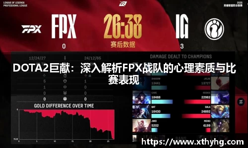 DOTA2巨献：深入解析FPX战队的心理素质与比赛表现