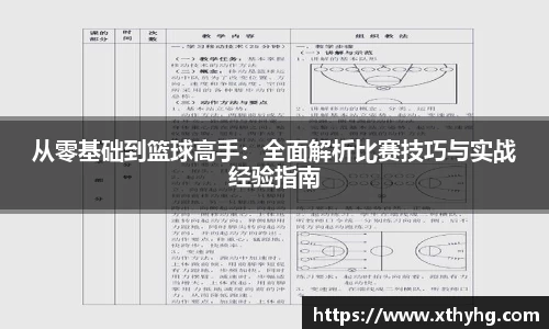 从零基础到篮球高手：全面解析比赛技巧与实战经验指南