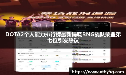 DOTA2个人能力排行榜最新揭晓RNG战队荣登第七位引发热议