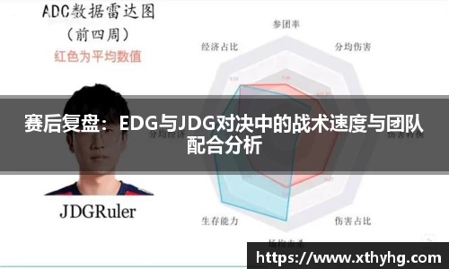 赛后复盘：EDG与JDG对决中的战术速度与团队配合分析