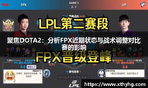 聚焦DOTA2：分析FPX近期状态与战术调整对比赛的影响