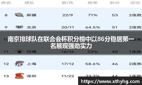 emc易倍