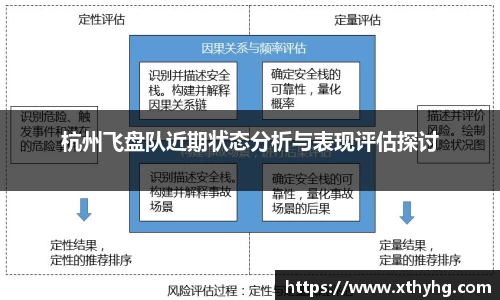 emc易倍