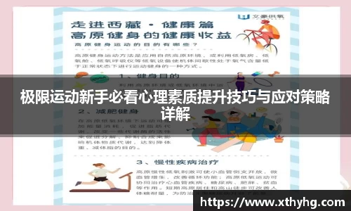 极限运动新手必看心理素质提升技巧与应对策略详解