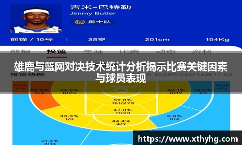 雄鹿与篮网对决技术统计分析揭示比赛关键因素与球员表现